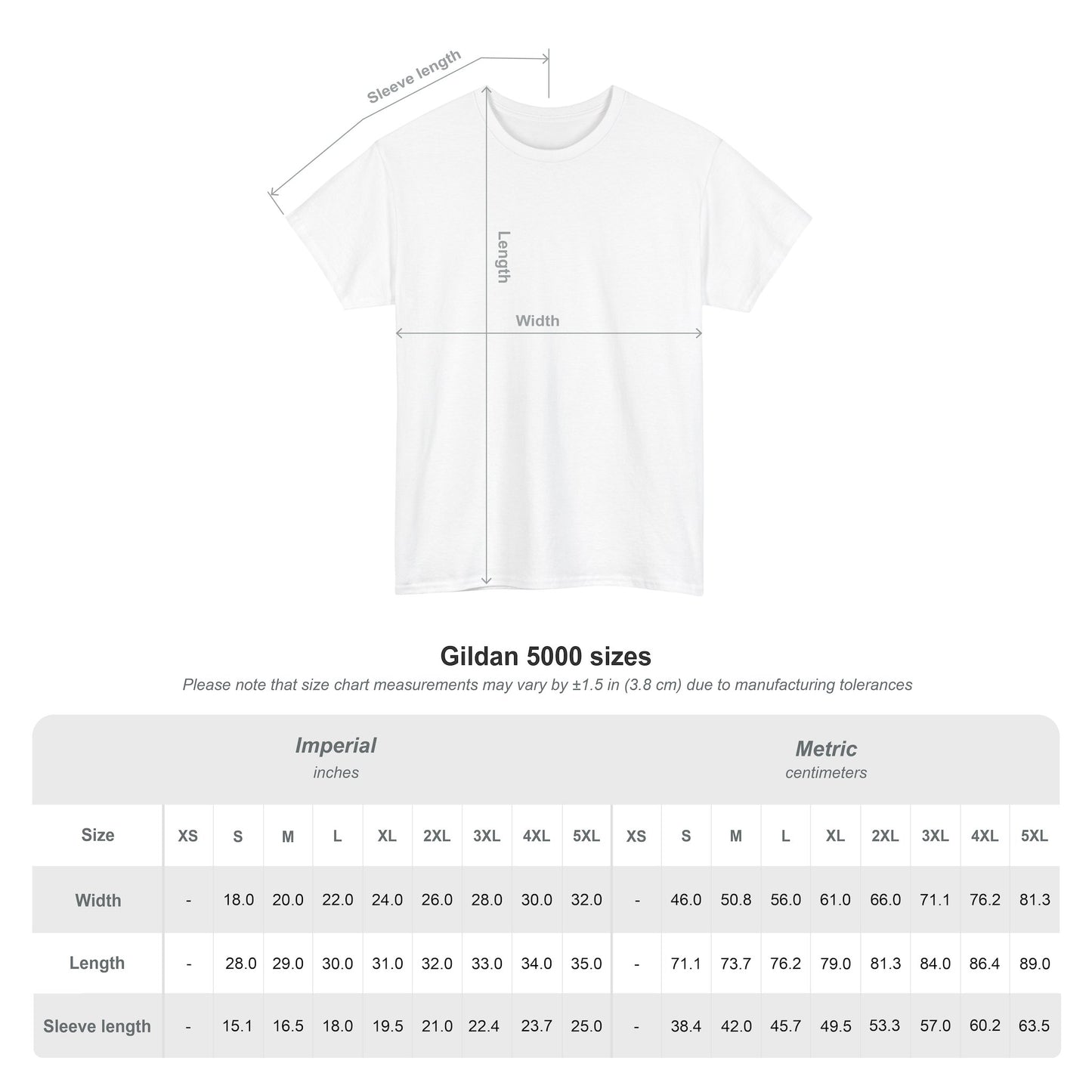 Estimates Are Fan Fiction Shirt | Funny Software Developer & Project Manager Tee